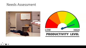 Needs Assessment vs  Needs Analysis
