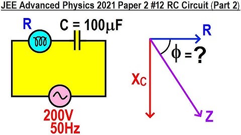 JEE Advanced Physics 2021 Paper 2 #12 RC Circuit (Part 2)