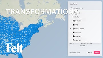 A Complete Guide to Felt