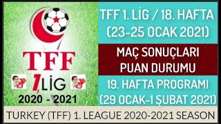 Tff 1 Li̇g 18 Hafta Maç Sonuçlari - Puan Durumu 19 Hafta Programi 2021 Tff 1 Leagueweek 18