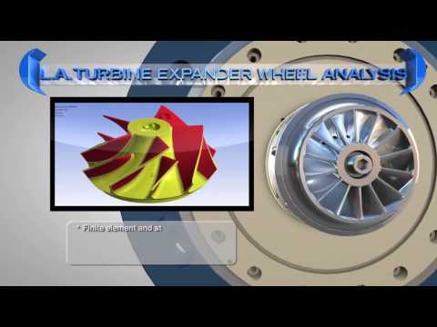 Vídeo: Què és Un Turbo Expander