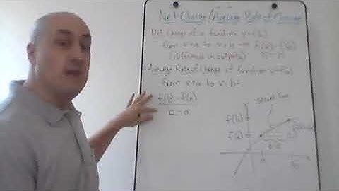Algebra Help - Net Change and Average Rate of Change of a Function