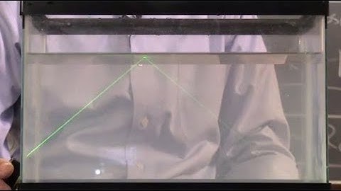 PHYS 201 | Light on Glass 11 - Total Internal Reflection