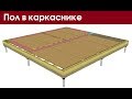 Пол в каркаснике