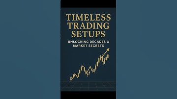 Unlock Decades of Market Secrets: Timeless Trading Setups You NEED to Know!