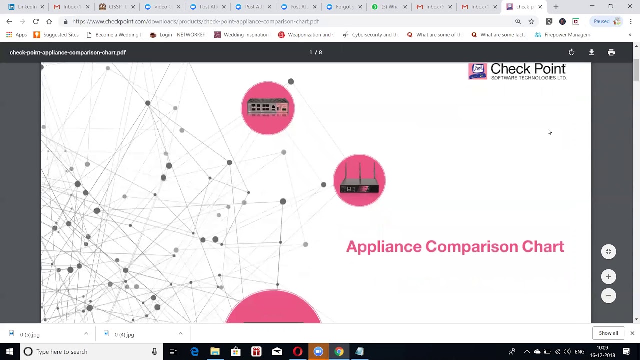 Checkpoint Appliance Comparison Chart