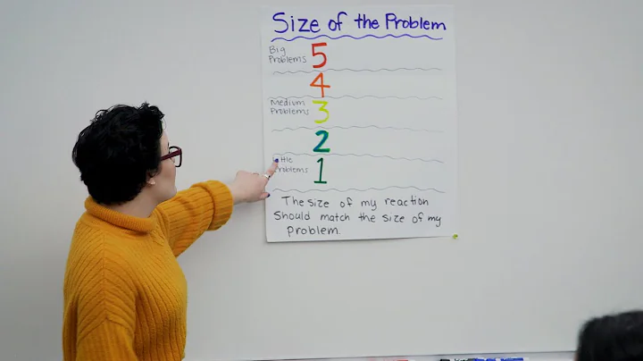 Learning to Measure the Size of a Problem - DayDayNews