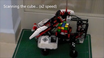 MindCub3r Rubik