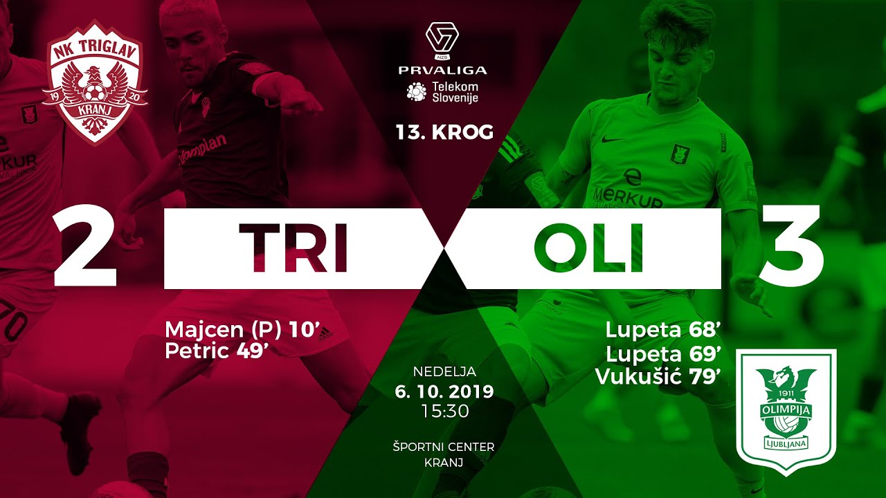 13.krog: Triglav - Olimpija 2:3 ; Prva liga Telekom Slovenije 2019/2020