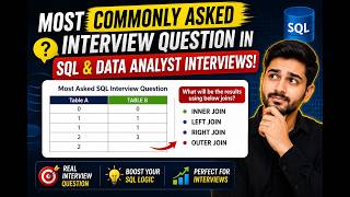 Most Commonly asked JOINS Interview question asked in SQL and Data Analyst Interviews