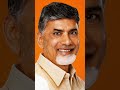 #chowdary #tdp #kammamatrimony #cbn #cbnwillbeback #bjp #bjpnews #bjpindia #ntr #andhra #itdp #india