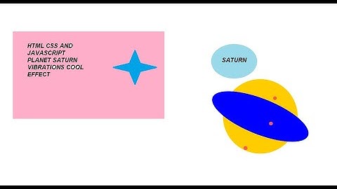 Saturn Planet Animation in HTML CSS AND JAVA SCRIPT