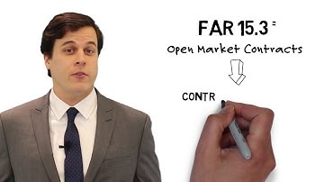 Introduction to Agile Acquisition