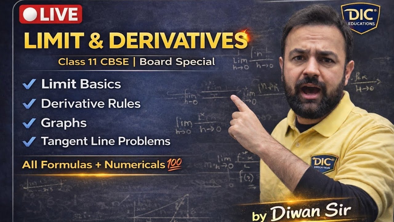 #LimitsAndDerivatives