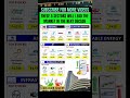 #stockmarketindia #stockmarket #stockanalysis #shorts