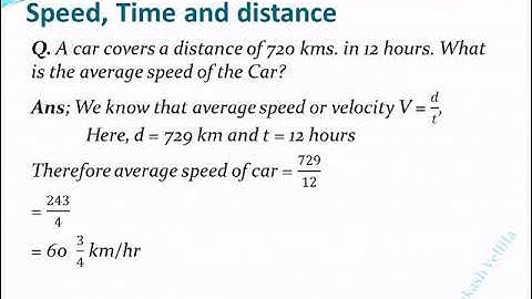 Class104: Speed, Time and Distance