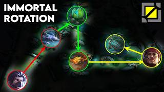 How to Jungle Macro Like Immortal Players screenshot 3