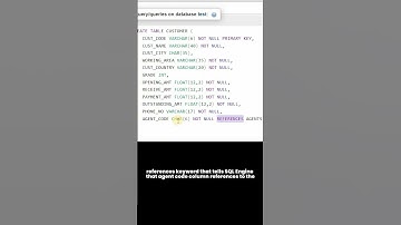 Foreign Key | Reference Key in SQL/DBMS #shorts #dbms #sql