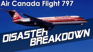 Inferno of Unknown Origin (Air Canada Flight 797) - DISASTER BREAKDOWN