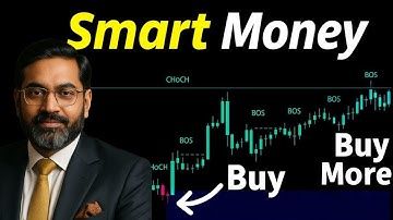 How to Use LuxAlgo Smart Money Concepts (SMC) on TradingView | Full Day Trading Strategy 2025