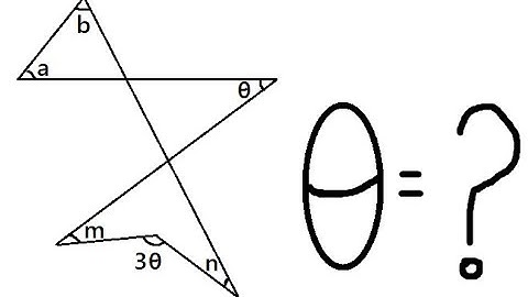 Find Theta. A difficult problem with simple solution | IBPS | SSC | Competition