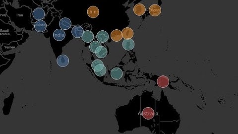 CraigsHacks for Tableau - Creating a Better Group