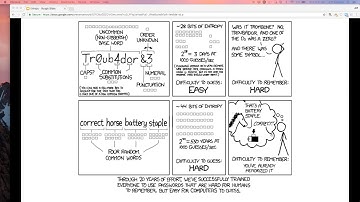 LinuxFest Northwest 2018: Entropy