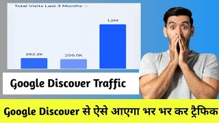 ChatGpt Se 100% Seo Friendly Article Kaise Likhen 2023 || Discover Ke Liye Articles Kaise Likhen