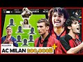 Hơn 300.000 Tỷ Bay M&agrave;u I Love Mang Về Si&ecirc;u Đội H&igrave;nh AC MILAN FULL +8 Khủng Nhất FCO Đầu Năm 2026