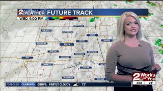 2 Works for You Wednesday Morning Forecast
