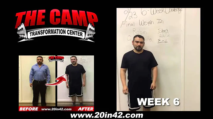 Thousand Oaks Fitness 6 Week Challenge Result - Ro...