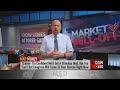 Jim Cramer advised investors be ready for a 'rocky week' after Dow drops 650 points