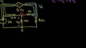 Nodal Analysis using dependent Voltage Source by CA