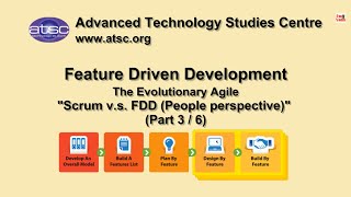 Feature Driven Development (FDD): Scrum v.s. FDD (People perspective) (Part 3/6)