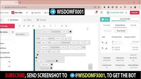 Binary.com and Deriv Bot: Digit Matches and Differs Trading using DBot