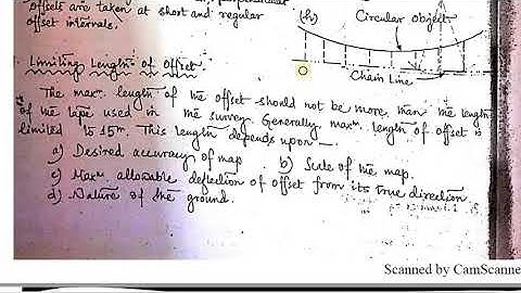 #18 Limiting Length of offset and Degree of Accuracy - Chain Surveying