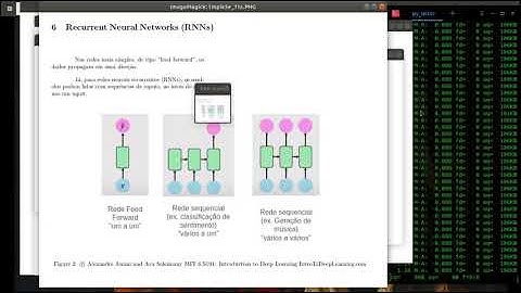 Computador dá aula de Deep Learning (Redes Neurais Recorrentes): RNNs, LSTMs (Parte 1/2)