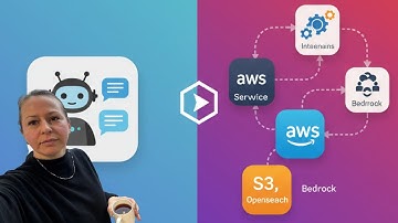 Set Up a RAG Chatbot in Bedrock | AWS x Bedrock | Step-by-Step Tutorial