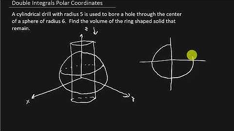 DOUBLE INTEGRAL - Finding Volume Of Sphere After Drilling A Hole Through It