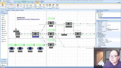 IMSE 643 Chapter 8.6  & 8.7- The DMV Office (Part 5)