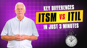 ITSM vs ITIL  Key Differences in Just 3 Minutes