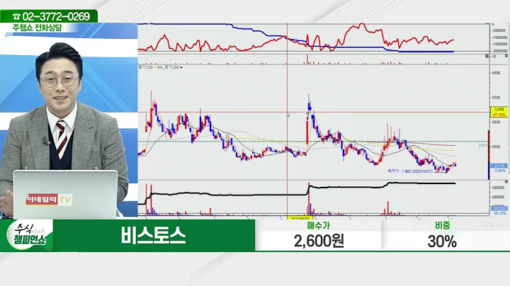 비스토스(419540)_황민혁 전문가_종목 상담 (20231107)