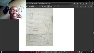 DBMS presentation