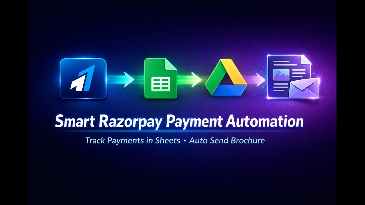 Stop Manual Payment Tracking Razorpay Automation