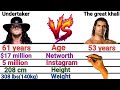 The great khali Vs Undertaker comparison video #thegreatkhali #undertaker #wwe #youtube 
