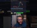 Bitcoin Technical Analysis  Where is the Market Heading #crypto #cryptocurrency #trading