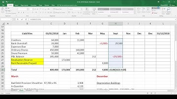 Tabular Statement - 2019 Leaving Cert Higher Level