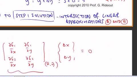 NewtonRaphson Algorithm