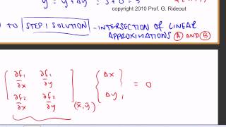 NewtonRaphson Algorithm