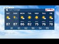 13 First Alert Las Vegas morning forecast | April 10, 2021